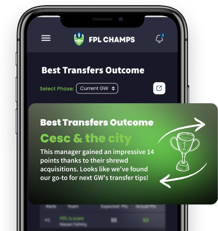 Best Transfer Outcome