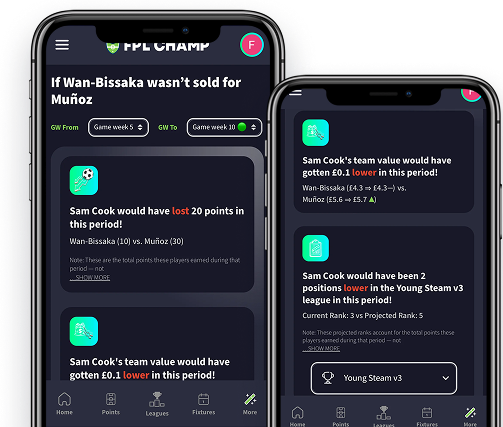 what if never phone mockup