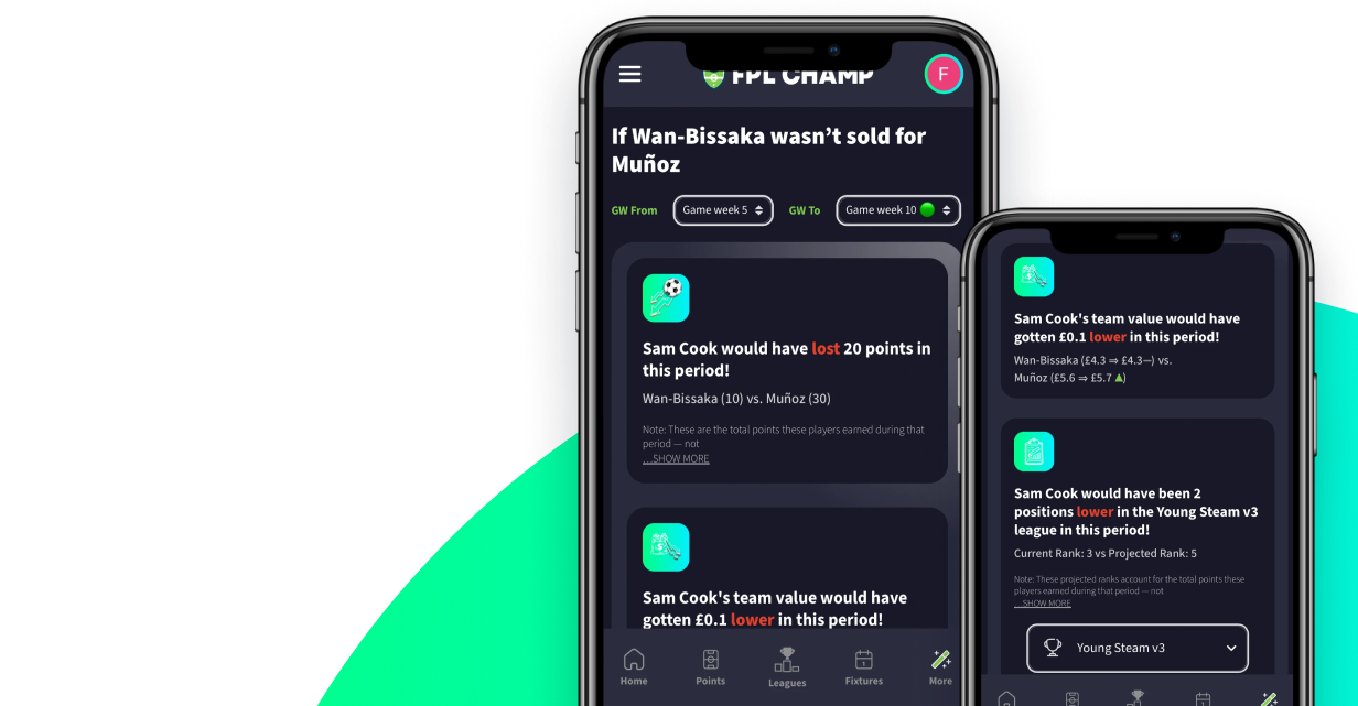 what if never phone mockup